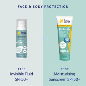 Cancer Council Moisturising Kem Chống Nắng Dưỡng Ẩm SPF 50+ 110 ml – ảnh 3