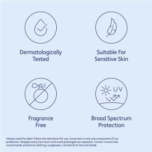 Cancer Council SPF 50+ Day Wear Face Fluid Kem Chống Nắng Mặt Kiềm Dầu Không Màu 50 ml – ảnh 3