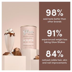 The Collagen Co Glow Shakes Bột Protein Và Collagen Vị Chocolate 756 g – ảnh 3