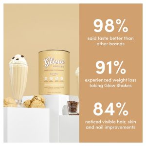 The Collagen Co Glow Shakes Bột Thay Thế Bữa Ăn Hương Cà Phê Đá 784 g – ảnh 3