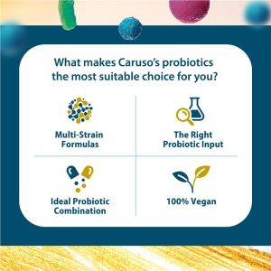 Caruso's Probiotic Men Vi Sinh Uống Mỗi Ngày 32 Tỷ CFU 60 Viên Nang – ảnh 3