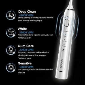 Eevee Bàn Chải Đánh Răng Điện Màu Trắng – ảnh 2